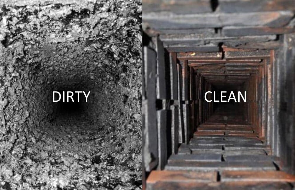 Chimney Sweeping
